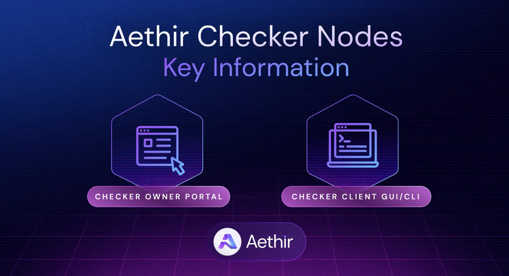 Running on the Aethir node testnet (using the ubuntu CLI) - Insightpilot